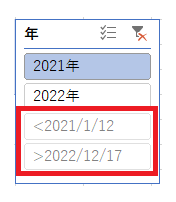 スライサー