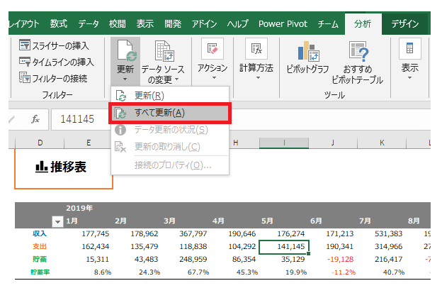 推移表シート